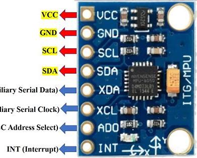 ESP32MPU6050